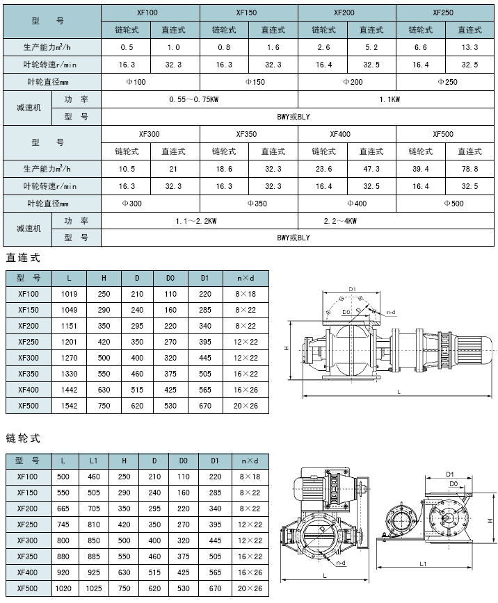 非列管式换热器