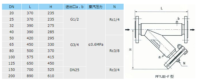 管道混合反应器