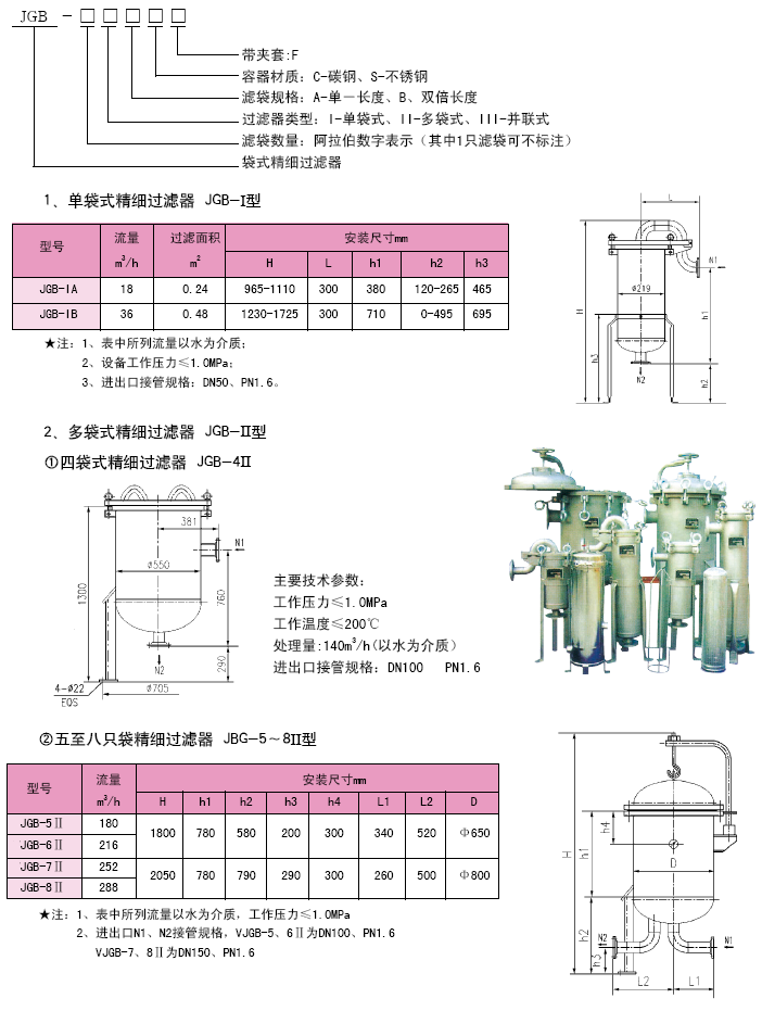 管道混合反应器